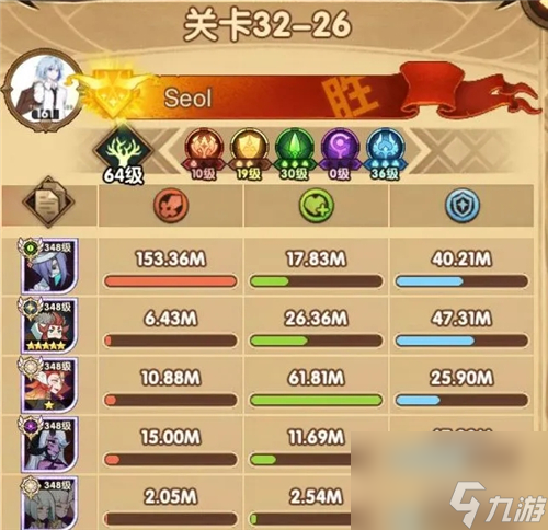 可不可以当狗粮吃了 剑与远征戴蒙厉害吗