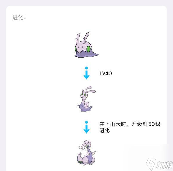 宝可梦朱紫宝可梦不进化说明