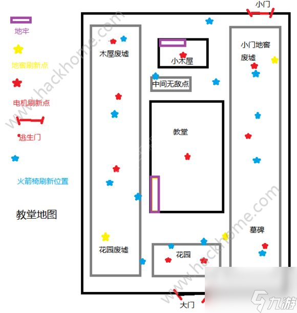 第五人格电机大全 全部地图电机位置汇总[多图]