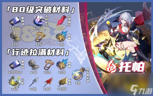 崩坏星穹铁道托帕材料一览崩铁托帕材料合集