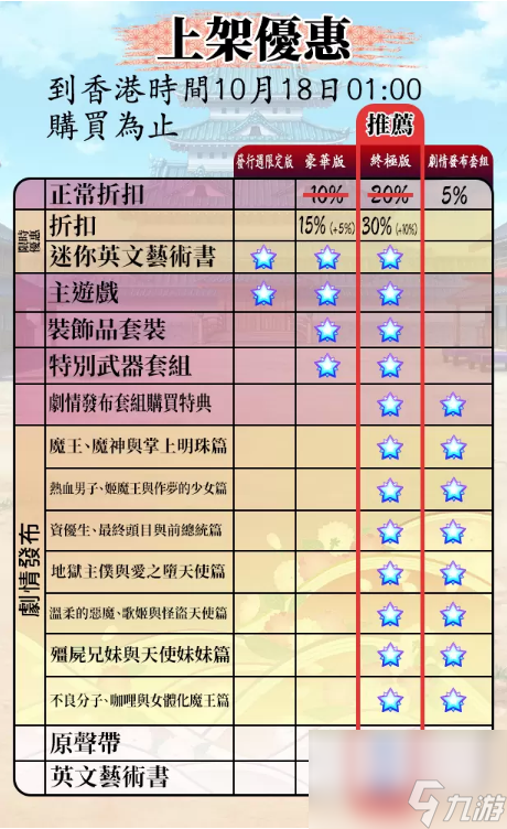 《魔界戰(zhàn)記7》Steam版10月推出！