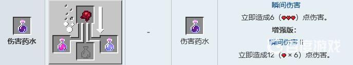 我的世界药水效果大全是什么? （我的世界效果说明）