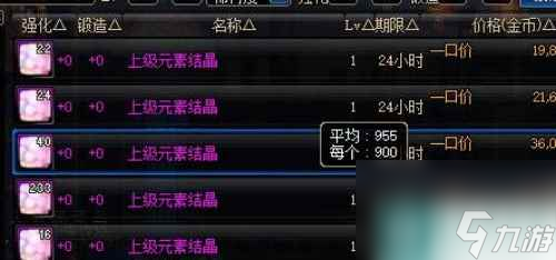 《dnf》锻造最高等级