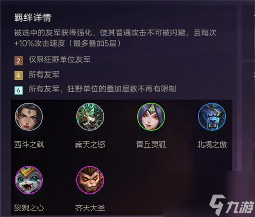 s1狂野都有谁 云顶之弈狂野有哪些