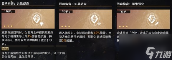 《崩坏星穹铁道》蝗灾难度五存护阵容攻略
