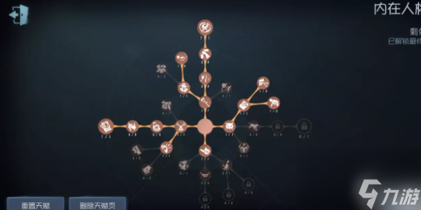 第五人格小丑天赋怎么点-小丑最佳天赋加点方案
