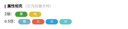 《宝可梦朱紫》波皇子在哪抓？波皇子位置介绍