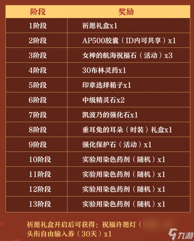 团团圆圆美满夜《洛奇英雄传》幸福赏月活动今日开启