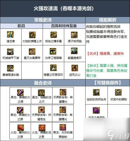 2023dnf剑豪装备怎么搭配（dnf剑豪最佳配装推荐）
