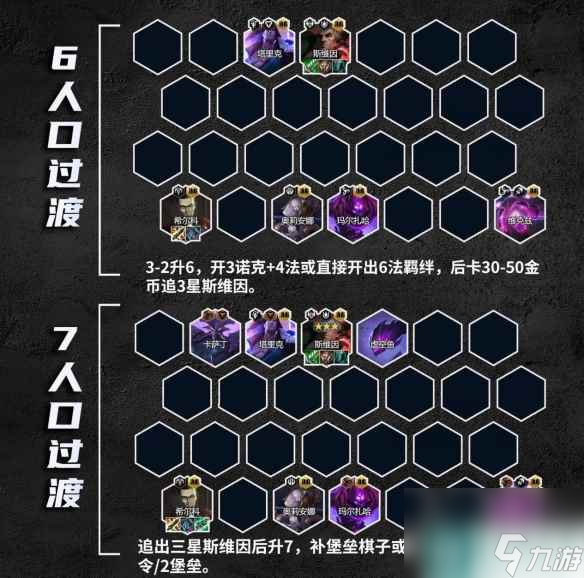 《金铲铲之战》S9.5法师阵容推荐 堡垒巨神法装备搭配推荐