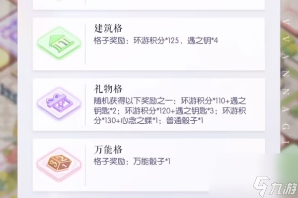 以闪亮之名王国环游活动介绍