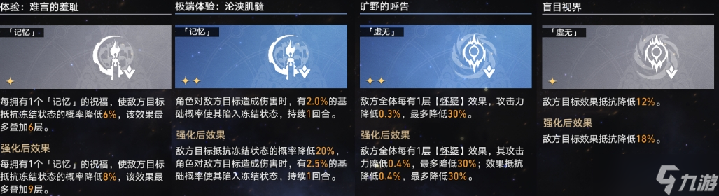 崩坏星穹铁道蝗灾难度五记忆打法攻略