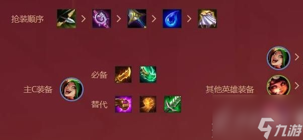 云顶之弈s4福星收菜阵容玩法指南