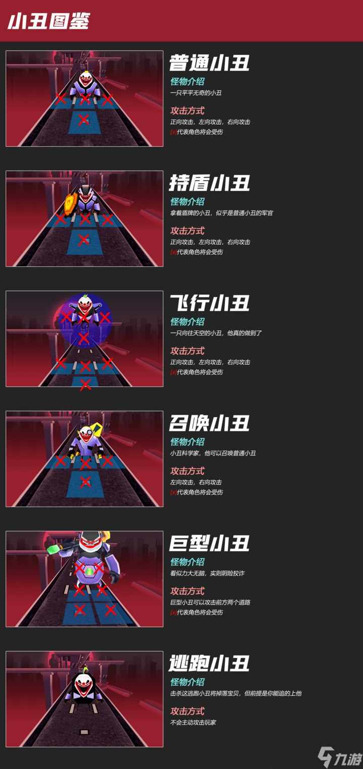 战斗少女跑酷：入坑游戏新手期给大家的流程建议
