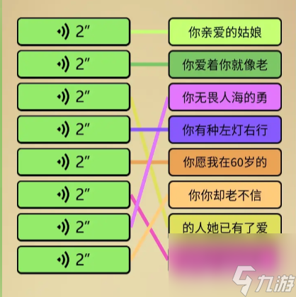 全民劇本大師我愛連線通關攻略