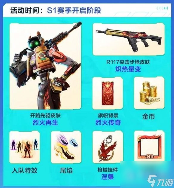 高能英雄s1赛季排位奖励介绍