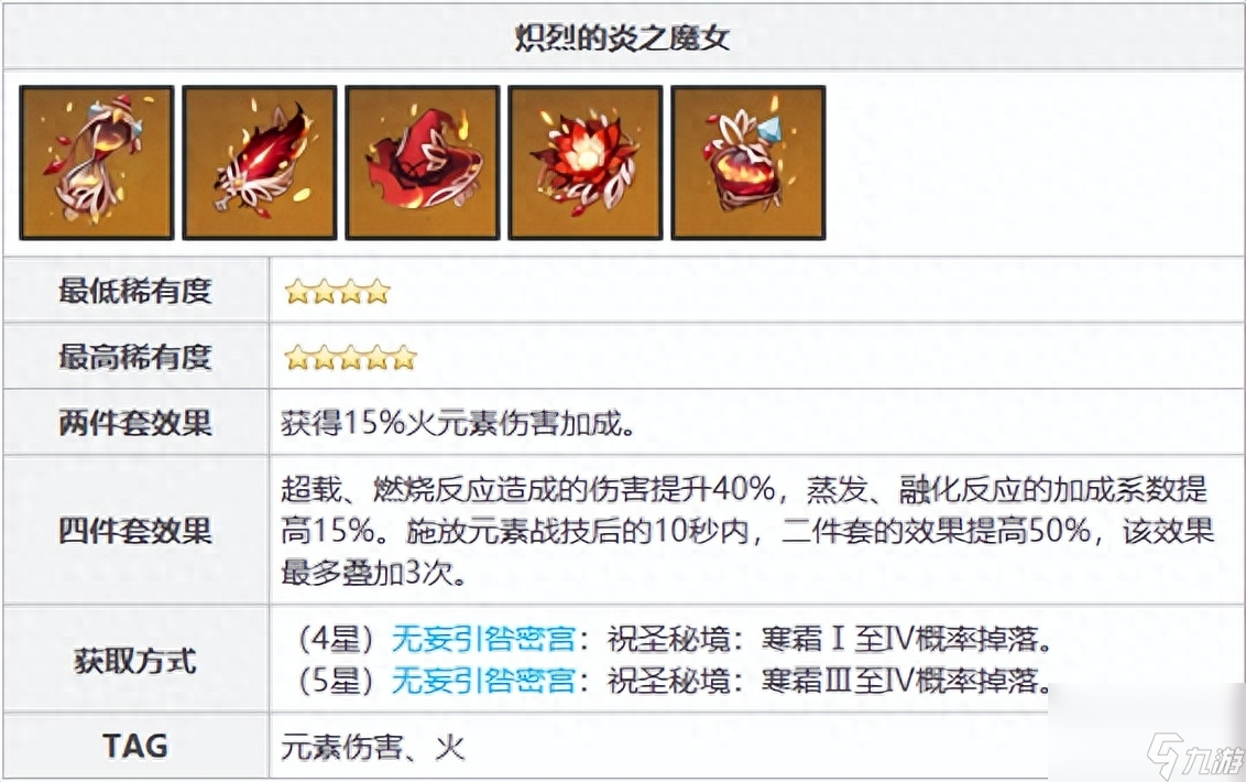 原神宵宫圣遗物搭配推荐-原神新手如何自选宵宫圣遗物