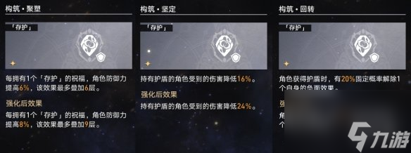 《崩坏星穹铁道》蝗灾难度五存护阵容攻略