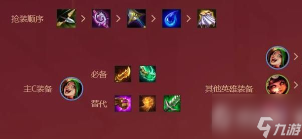 云顶之弈s4福星收菜阵容玩法说明-云顶之弈s4福星收菜阵容怎么玩
