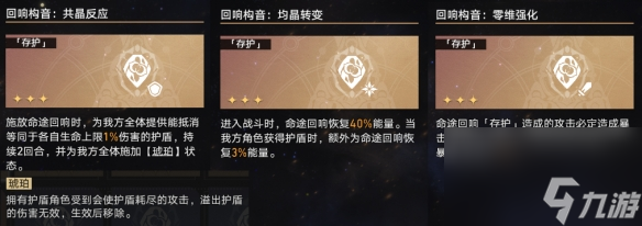 崩坏星穹铁道蝗灾难度五存护怎么通关