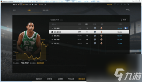 nba2kol2怎么交易nba2kol2交易市場(chǎng)系統(tǒng)玩法介紹