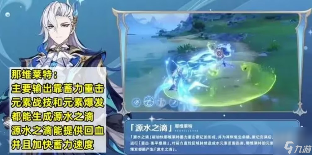 原神那维莱特突破材料一览 那维莱特天赋书是什么
