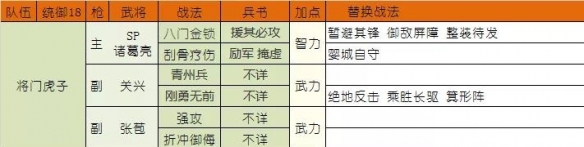 三国志战略版张苞怎么样 三国志战略版张苞介绍