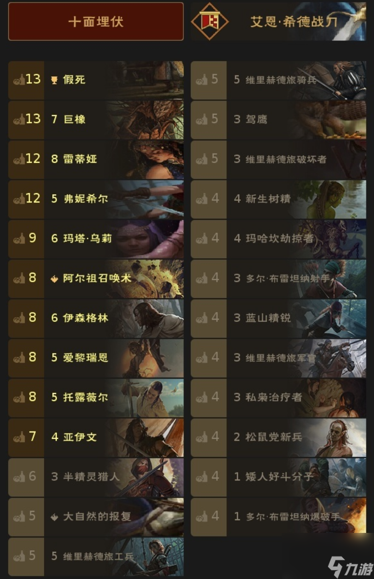 巫师之昆特牌铺场精灵新手卡组推荐