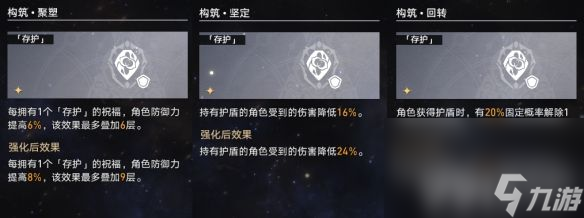 崩坏星穹铁道蝗灾难度五存护如何去玩 蝗灾难度五存护速通玩法解析