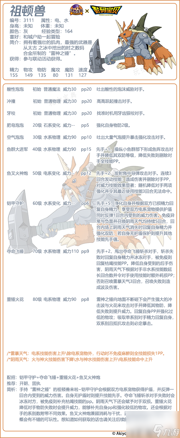 洛克王国祖顿兽技能表图鉴-祖顿兽怎么样/厉害吗