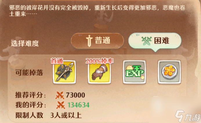 森之国度装备和服饰有什么区别