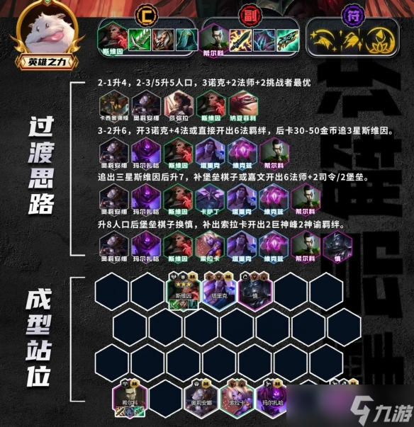 《金铲铲之战》S9.5法师阵容推荐 堡垒巨神法装备搭配推荐