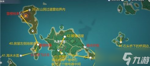 《原神》雷神瞳全收集攻略 稻妻雷神瞳位置分布圖