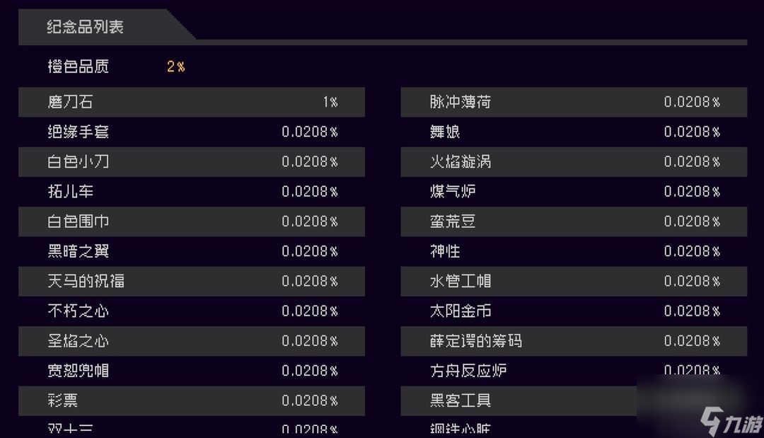 霓虹深渊：无限：【黑海狂潮版本全部内容攻略】全干货！（下）