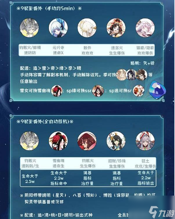 阴阳师丑女秘闻怎么过 阴阳师丑女秘闻攻略大全