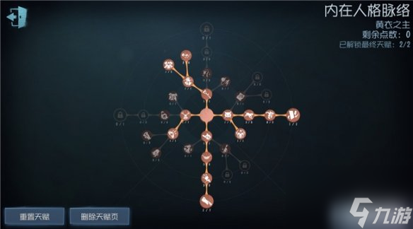 第五人格黃衣之主天賦20212021黃衣之主天賦加點(diǎn)推薦