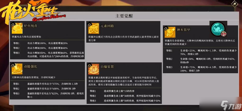 枪火重生小玖攻略
