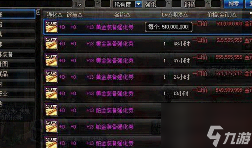 《dnf》强化保护卷效果