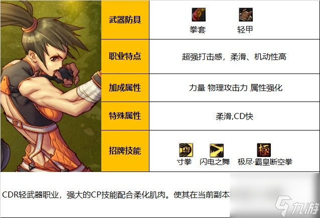 《dnf》女散打职业简介
