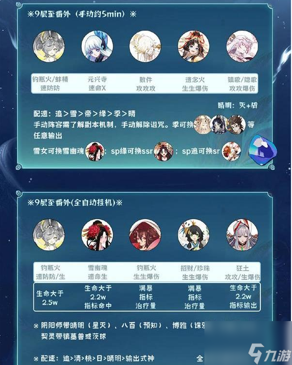 阴阳师丑女秘闻怎么过 阴阳师丑女秘闻攻略大全