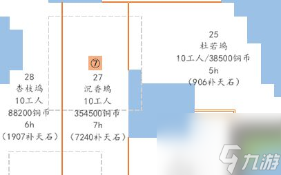 江南百景图彩云狸雕像有什么用(江南百景图雕像位置和作用)