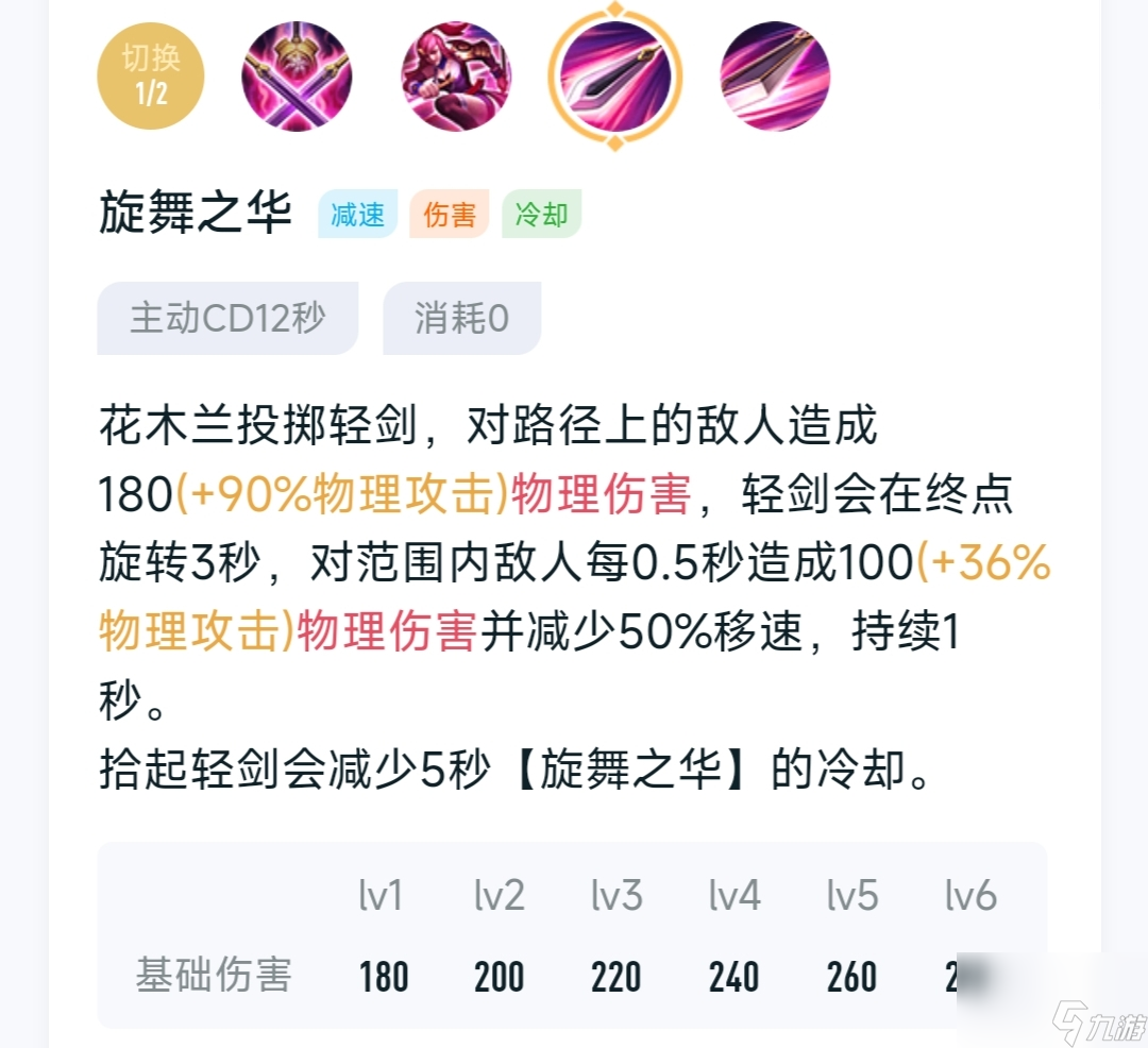 王者荣耀：英雄教学系列第二期——【花木兰】