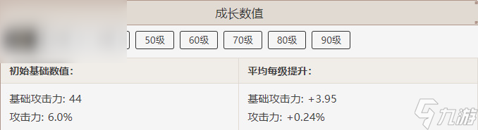 原神千岩长枪属性介绍