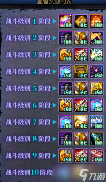 dnf梦想白金徽章礼盒获得方式