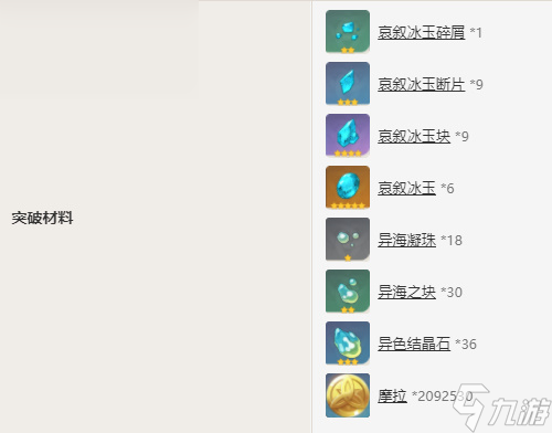原神那维莱特培养攻略