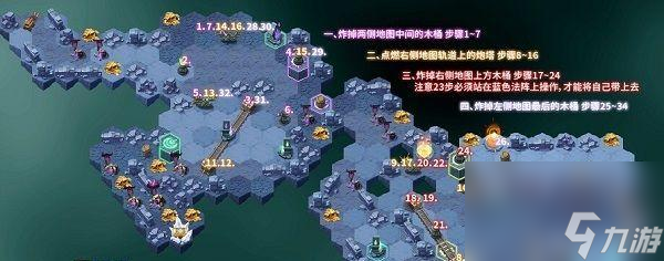 《剑与远征冻原冒险奇境》全攻略（探索北极之谜，挑战极地恶势力，尽享刺激冒险！）