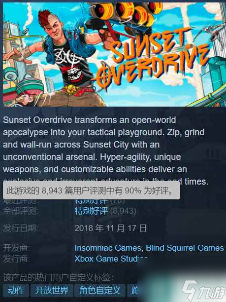 Steam动作冒险游戏《落日超驰》开启2.5折限时优惠！
