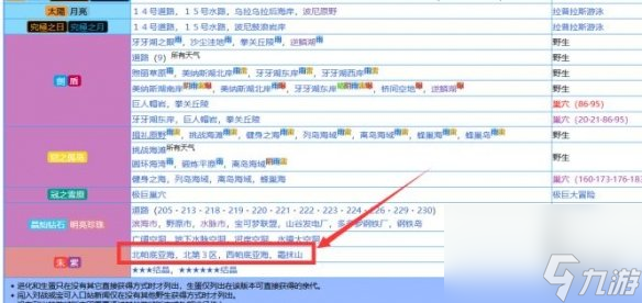 《宝可梦朱紫》大嘴鸥抓捕位置介绍