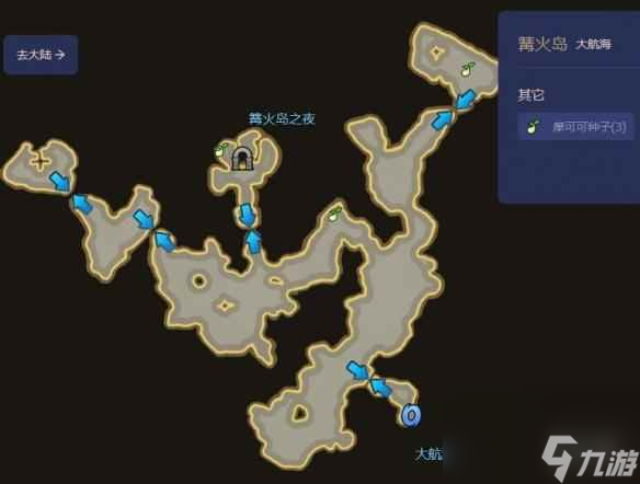 《命运方舟》篝火岛摩可可位置攻略