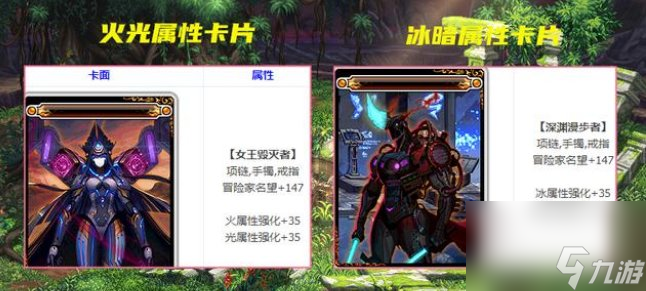 dnf110级版本属强分析